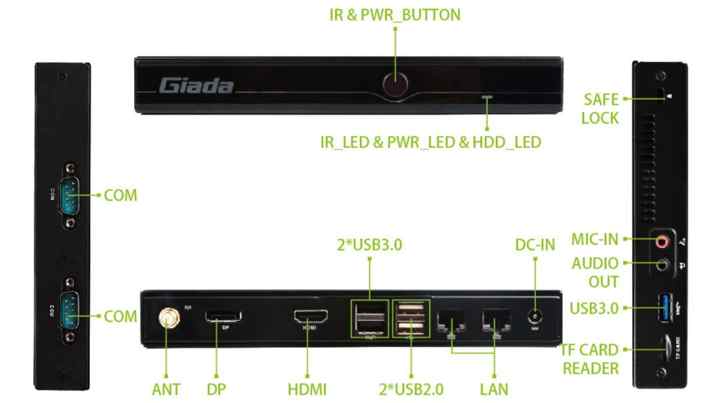 ܺͿƼGDSM pFanlessýwF103D