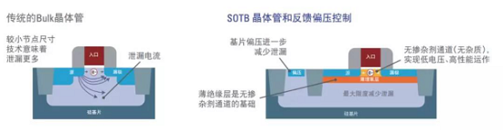 IoT World 2019ʮۼg