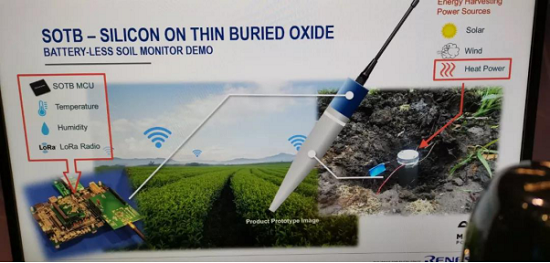 IoT World 2019ʮۼg