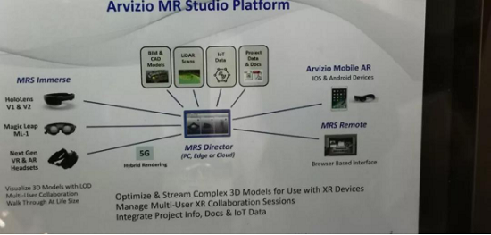 IoT World 2019ʮۼg