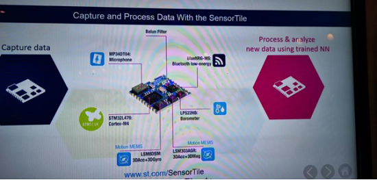 IoT World 2019ʮۼg