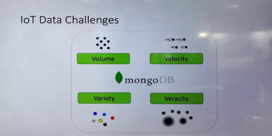 IoT World 2019ʮۼg