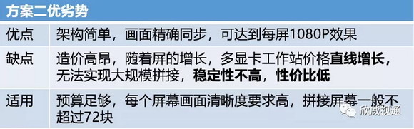 ҕͨƴӽQPƴӣ׌F(xin)뷨صĽKOa(chn)Ʒͬƴӣcc壡