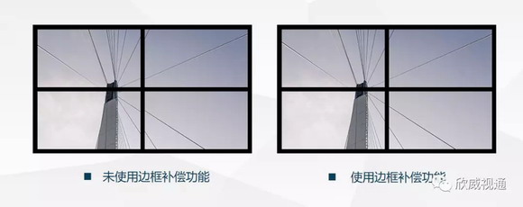 ҕͨƴӽQPƴӣ׌F(xin)뷨صĽKOa(chn)Ʒͬƴӣcc壡