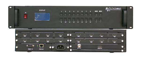 盤古高清HDMI/SDI/VGA16畫面分割器